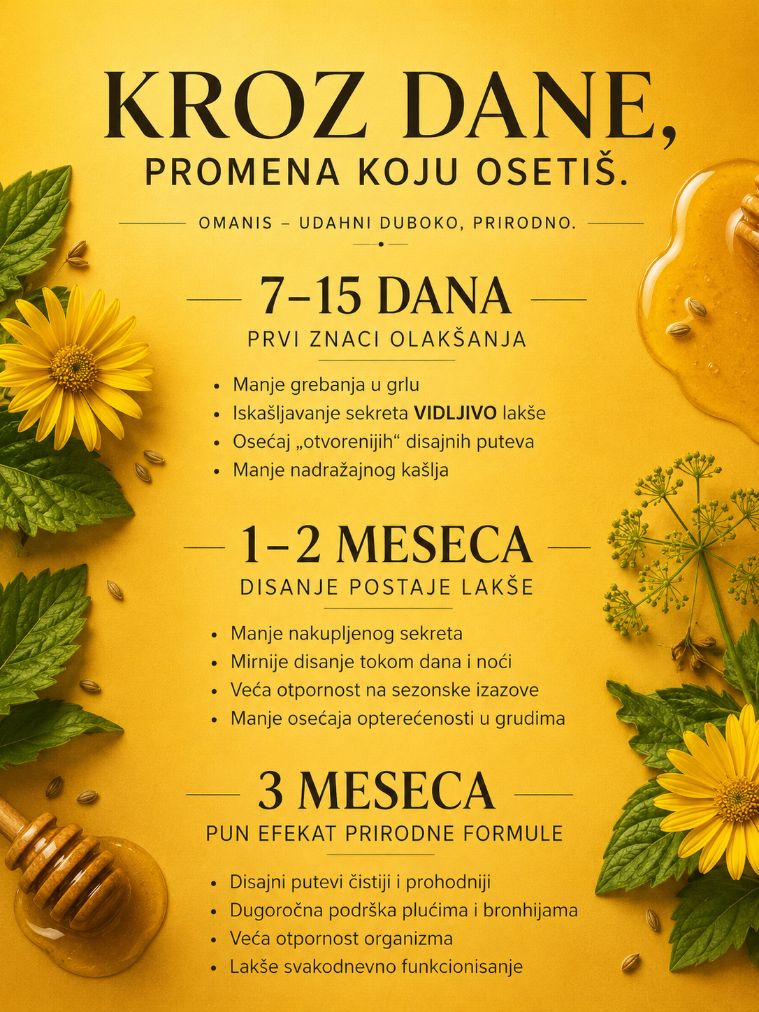 OMANIS - ČISTAČ PLUĆA - MED - Slika 4