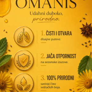 Omanis