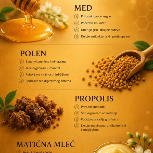 Pcelinji mix