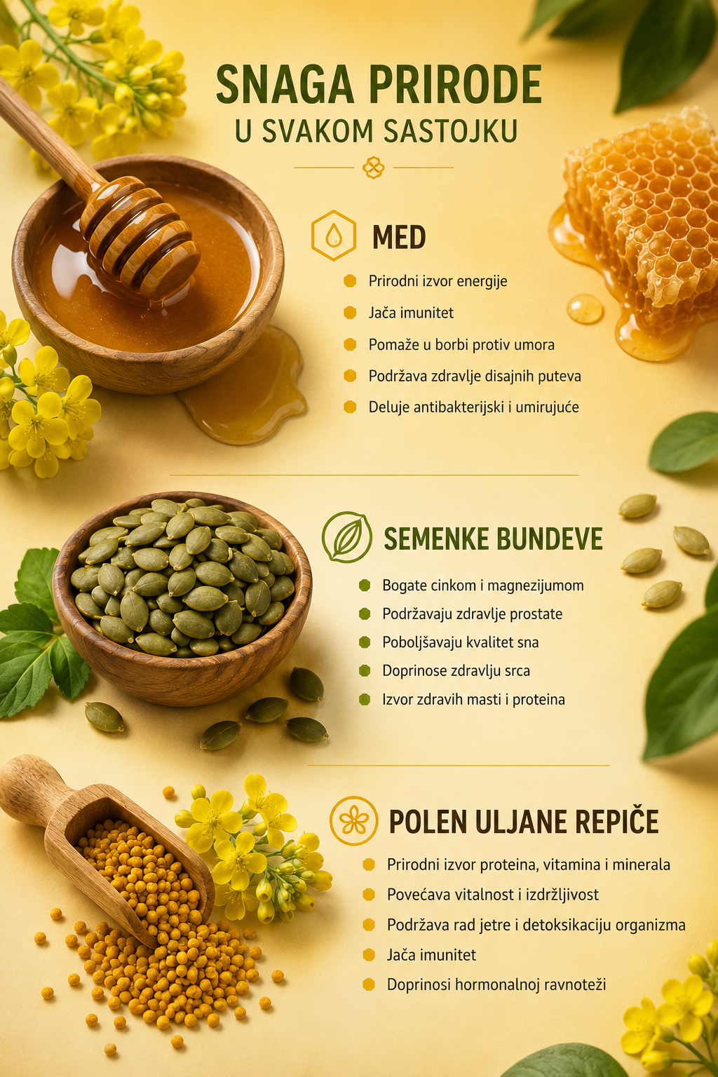 MED 40+ PRIRODNI MED SA DODACIMA ZA PROSTATU - Slika 3
