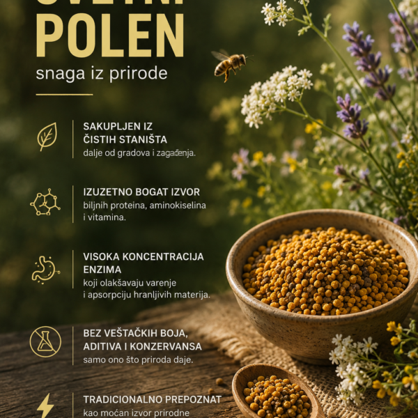 Cvetni polen