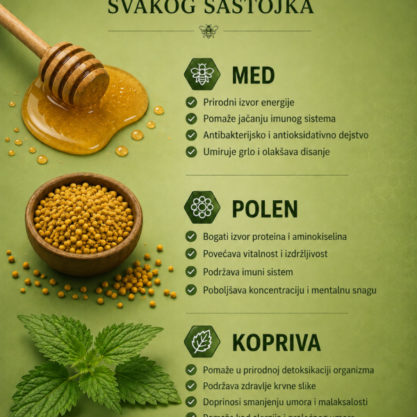 Polenko med