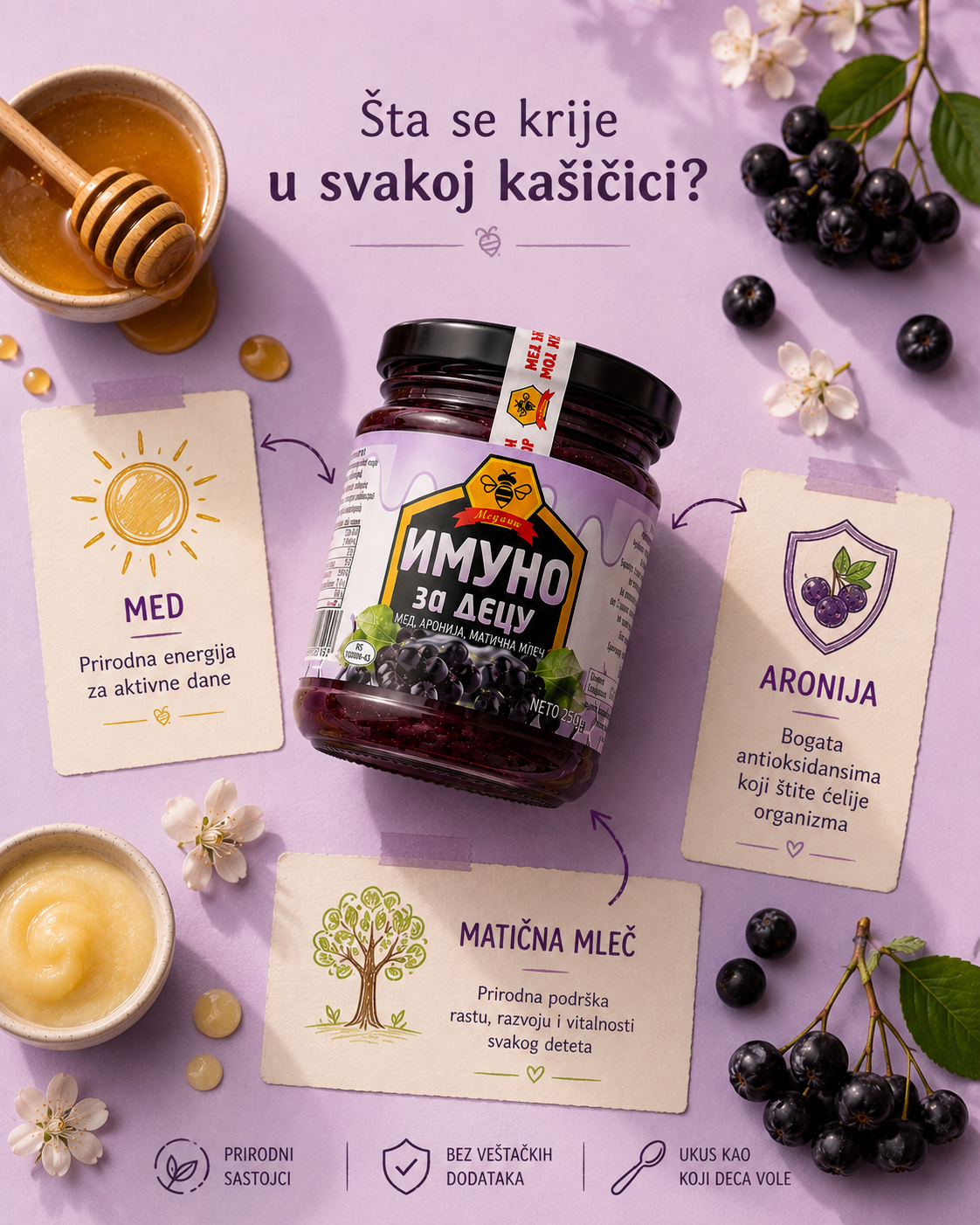 Imuno za decu Aronija sta se krije u svakoj kasicici